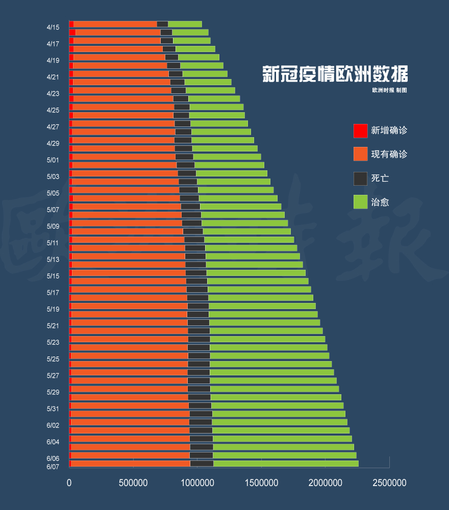 本國疫情最新論述分析，最新疫情動態(tài)及影響概述