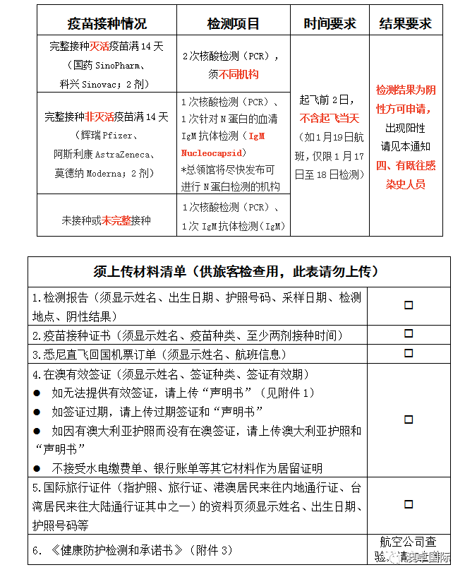 日本入境上海最新規(guī)定下的智能體驗(yàn)，高科技引領(lǐng)未來之旅新篇章