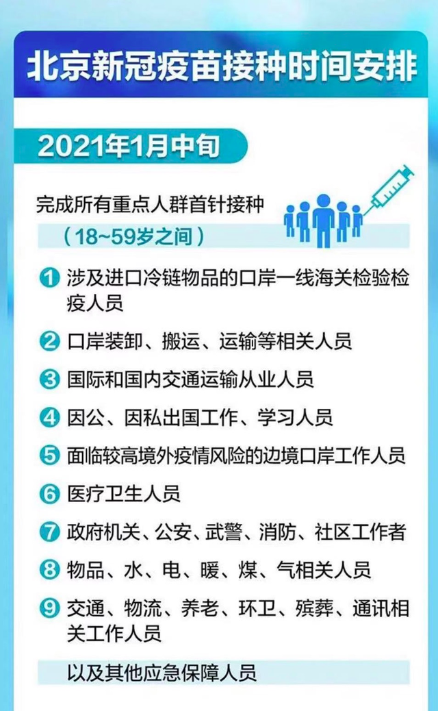 中國(guó)最新疫苗上市時(shí)間,中國(guó)最新疫苗上市時(shí)間，科技之光照亮健康之路