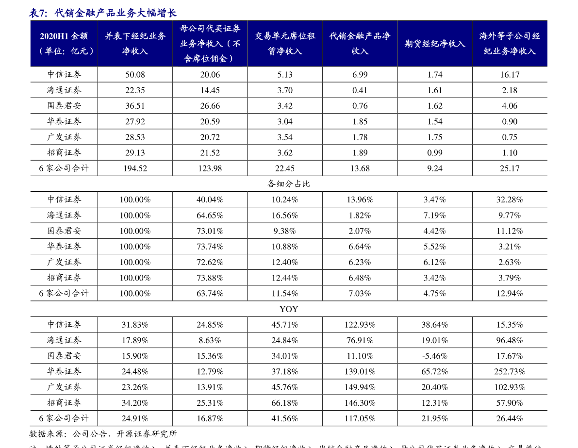 洛川蘋果最新價格揭秘，科技與生活融合的高科技果實