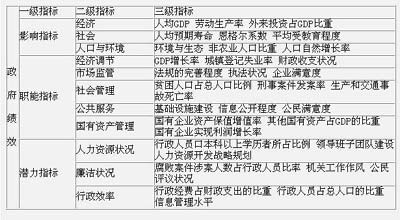 100%最準的一肖,安全設(shè)計方案評估_內(nèi)容創(chuàng)作版35.566