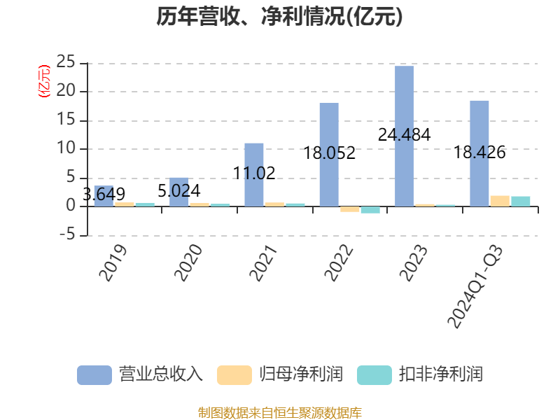 2024今晚開什么生肖,時尚法則實現(xiàn)_社交版35.629