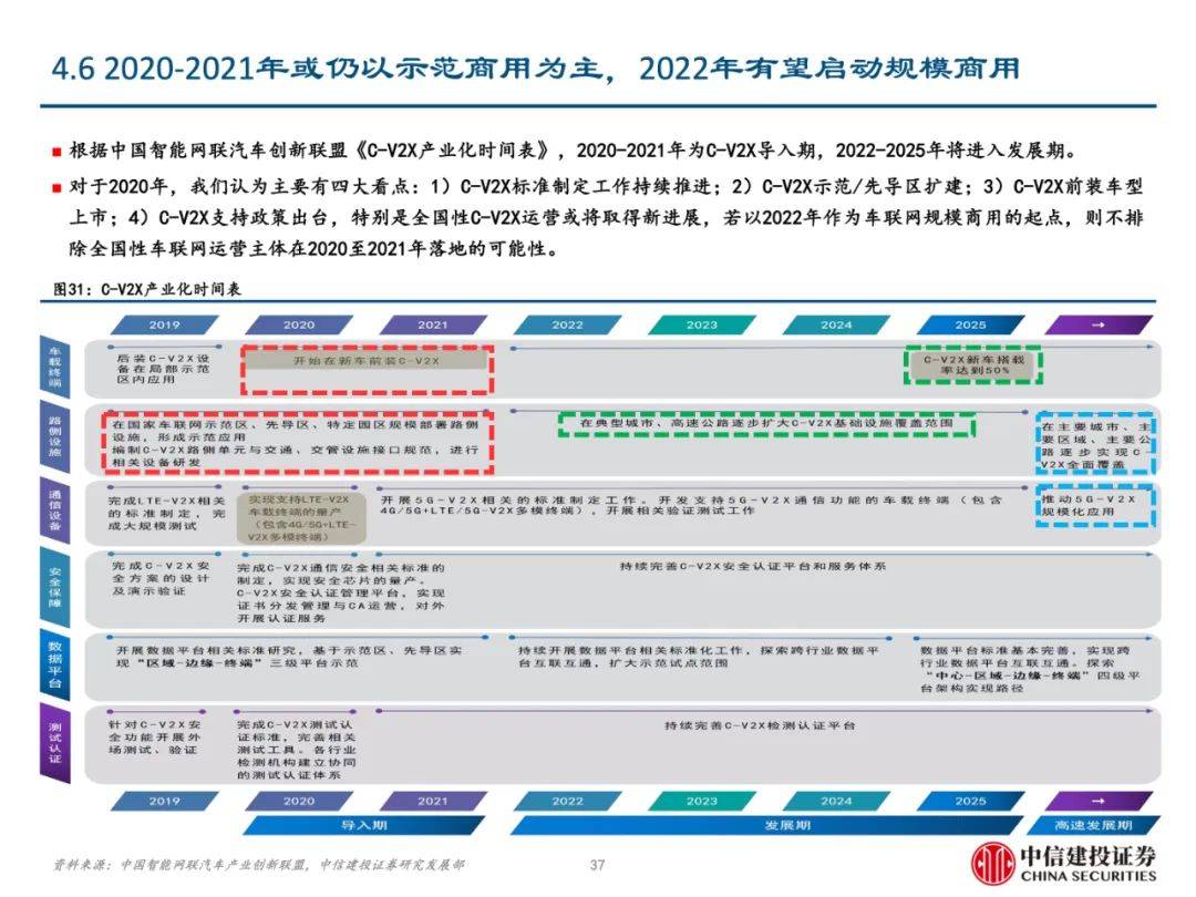 2024全年資料免費(fèi)大全功能介紹,實用性解讀策略_夢想版35.483