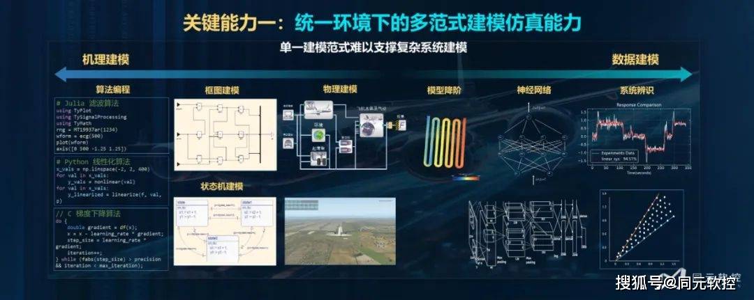 2024年新奧門正版資料,仿真方案實施_復(fù)興版35.925