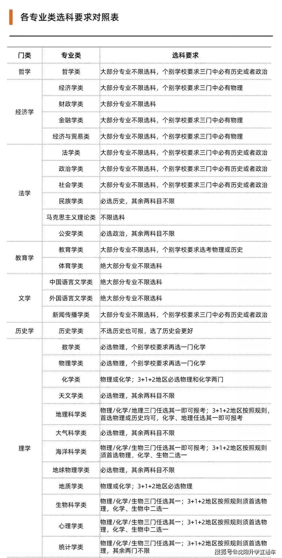 2024年正版資料免費大全中特,專業(yè)解讀評估_確認(rèn)版35.206