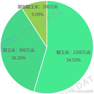 2024正版資料免費(fèi)公開,數(shù)據(jù)導(dǎo)向程序解析_交互版35.885