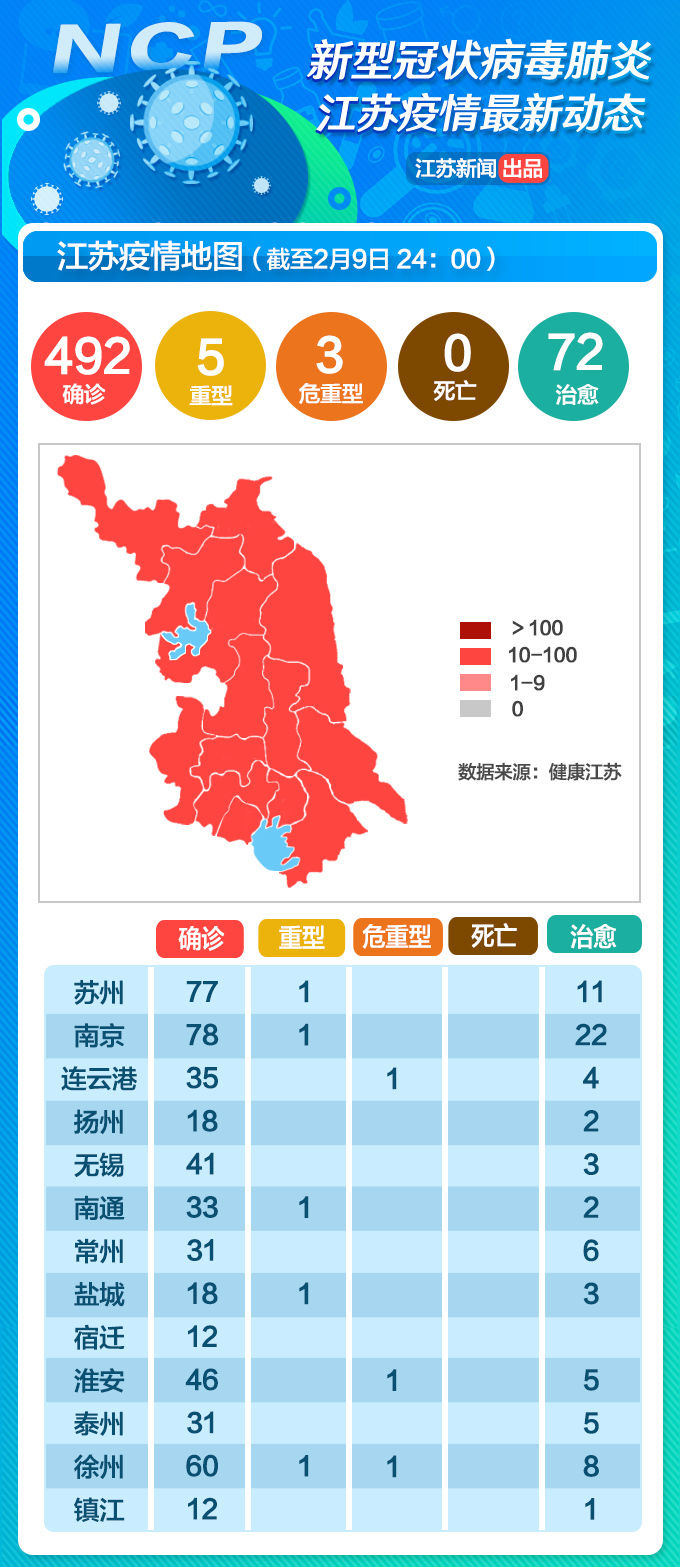 江蘇疫情最新動(dòng)態(tài)，堅(jiān)持與學(xué)習(xí)的力量在抗疫前線(xiàn)閃耀