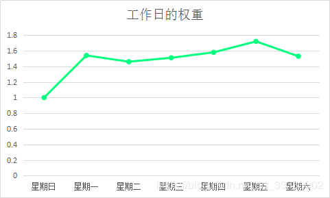 第853頁(yè)