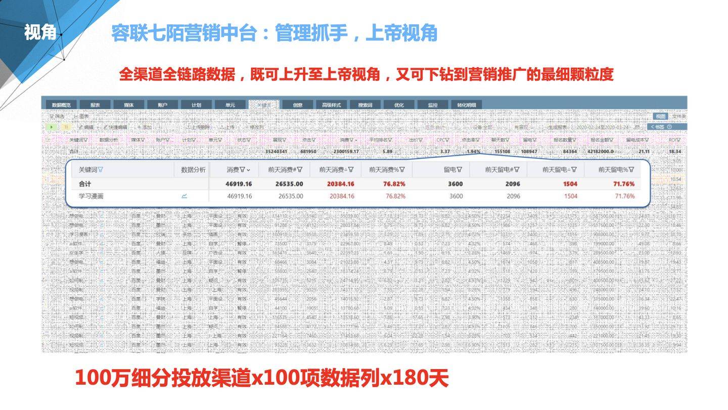 77778888澳門管家婆,時(shí)代變革評(píng)估_增強(qiáng)版35.278