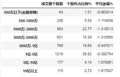 一肖一碼中持一一肖一碼,數(shù)據(jù)整合解析計劃_模塊版35.607