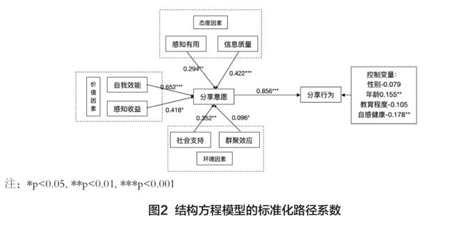 三肖必中三期必出資料,全方位數據解析表述_定義版35.967