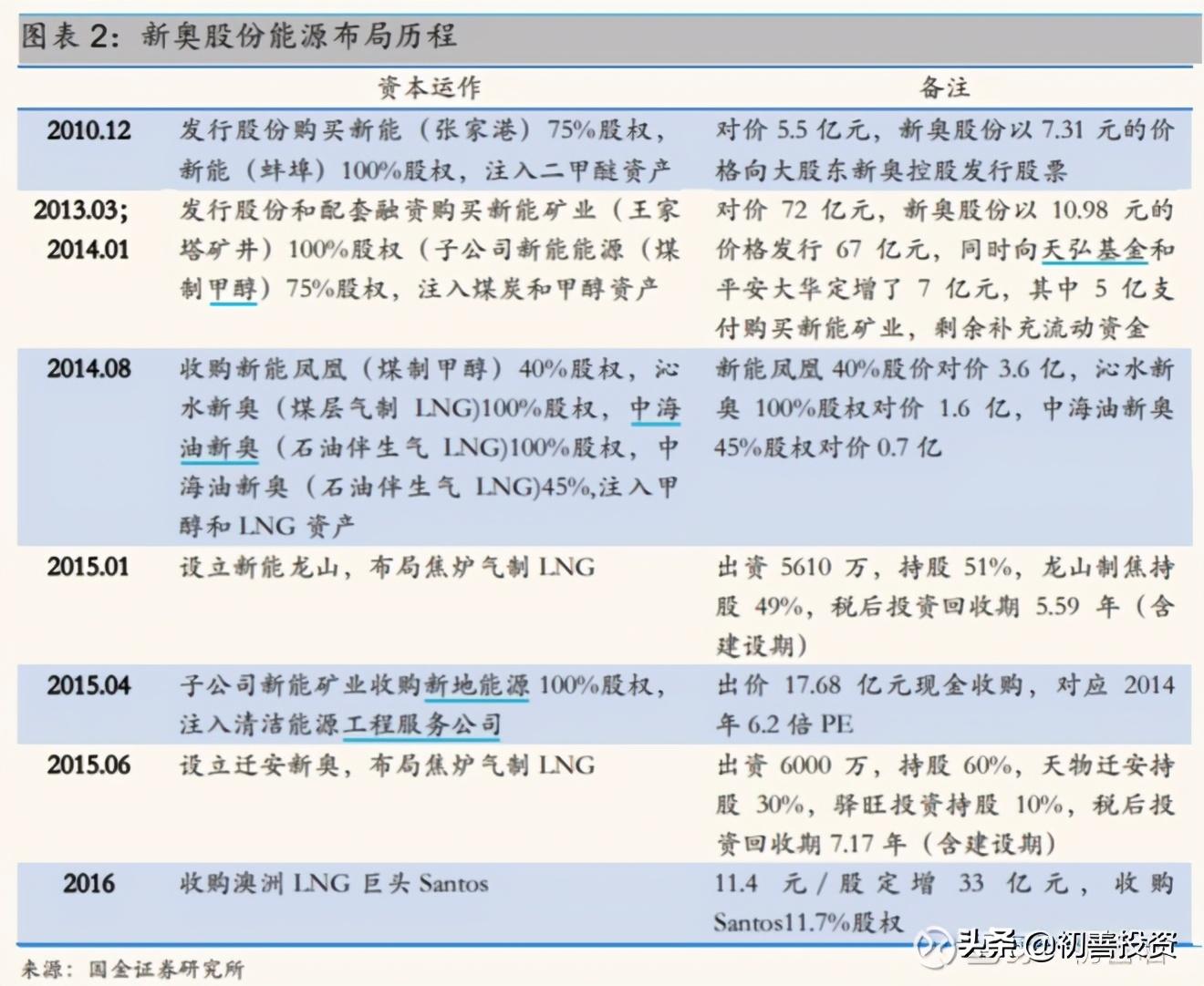 pvc管材生產(chǎn)線 第117頁