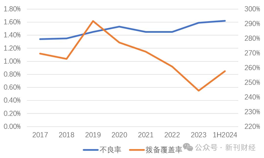 新澳2024最新資料大全,時尚法則實現(xiàn)_家居版35.245