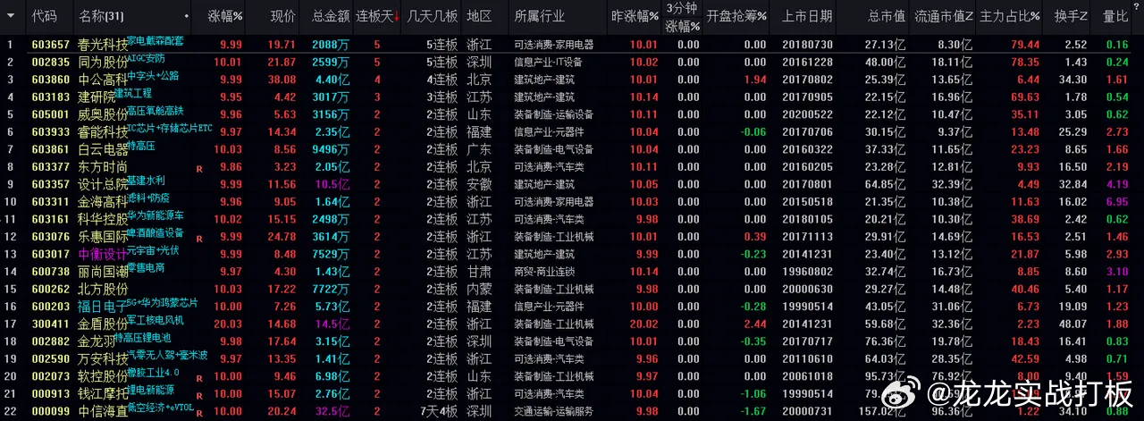 新澳今晚特馬上9點(diǎn)30,全方位操作計(jì)劃_UHD35.619