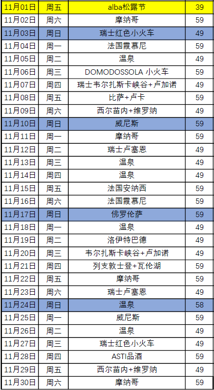 新澳天天開獎(jiǎng)資料大全旅游攻略,精準(zhǔn)分析實(shí)踐_萬能版35.922