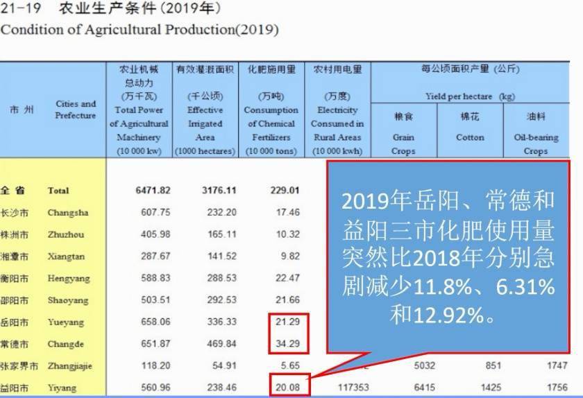 新澳天天彩免費資料大全查詢,數(shù)據(jù)分析計劃_計算能力版35.357