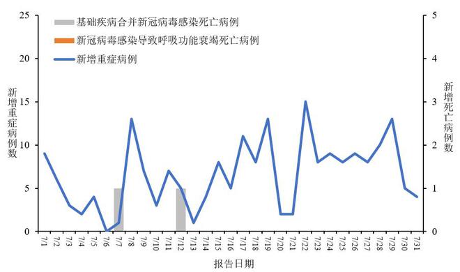 中新冠病毒疫情最新動(dòng)態(tài)，自然美景的治愈之旅