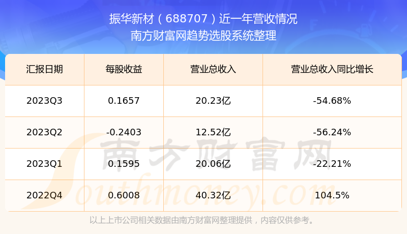 新澳門今期開獎結(jié)果,目前現(xiàn)象解析描述_增強版35.867