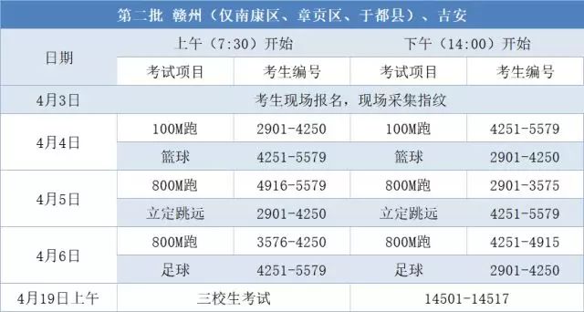 澳彩全年免費(fèi)資料大全,專業(yè)解讀評(píng)估_影像處理版35.285