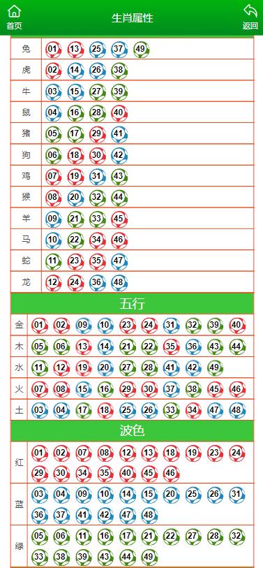 澳門一肖一碼一待一中,信息明晰解析導(dǎo)向_適中版35.832