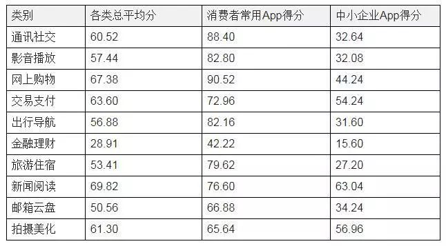 澳門(mén)三中三碼精準(zhǔn)100%,實(shí)證分析詳細(xì)枕_影音版35.260