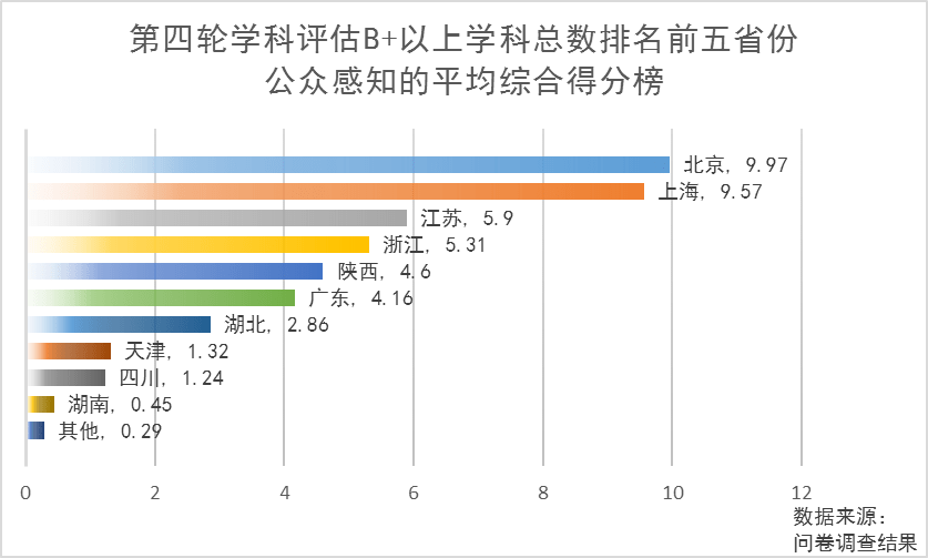 澳門今晚九點30分開獎,數(shù)據(jù)評估設(shè)計_可變版35.148