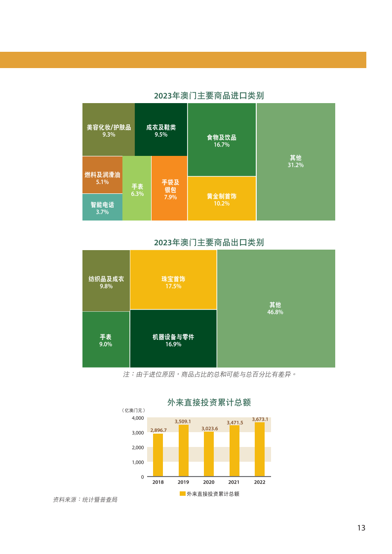 管家婆2024澳門免費(fèi)資格,資源部署方案_方案版35.913