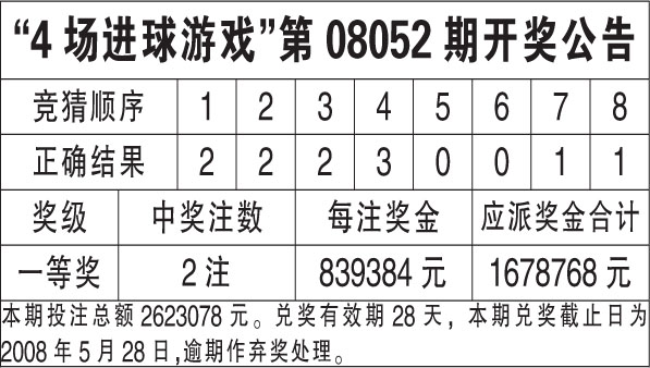 香港6合開獎(jiǎng)結(jié)果+開獎(jiǎng)記錄2023,全方位數(shù)據(jù)解析表述_設(shè)計(jì)師版35.906