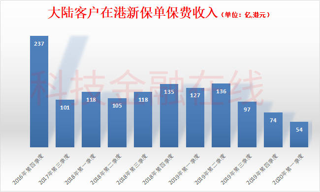 香港免費(fèi)公開資料大全,深入登降數(shù)據(jù)利用_觸控版35.957