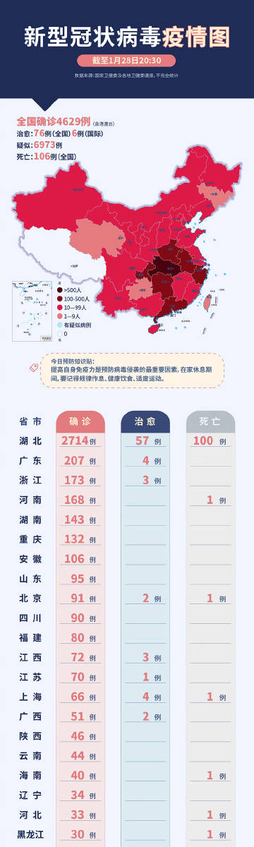 新型冠疫情最新動態(tài)下的溫馨日常觀察與記錄