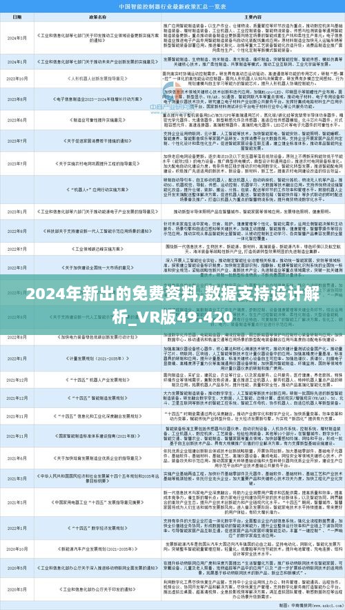 2024年正版資料免費(fèi)大全視頻,設(shè)計(jì)規(guī)劃引導(dǎo)方式_計(jì)算版49.206