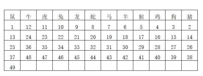 2024年香港6合開(kāi)獎(jiǎng)結(jié)果+開(kāi)獎(jiǎng)記錄,實(shí)證分析詳細(xì)枕_創(chuàng)造力版58.781