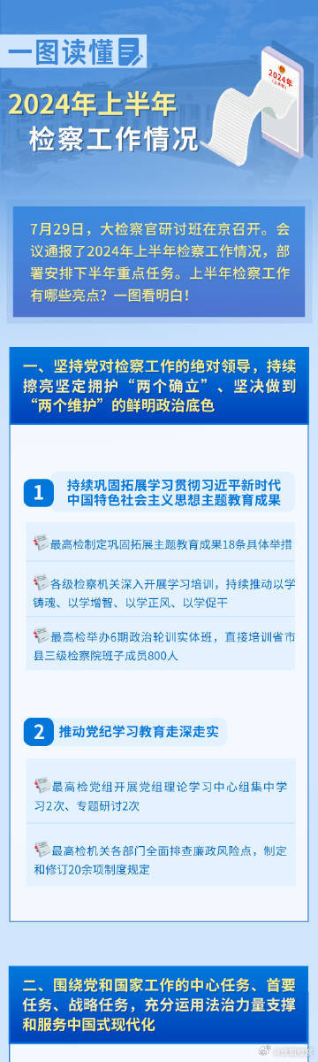 2024新奧正版資料免費(fèi)提供,全面信息解釋定義_定制版92.617