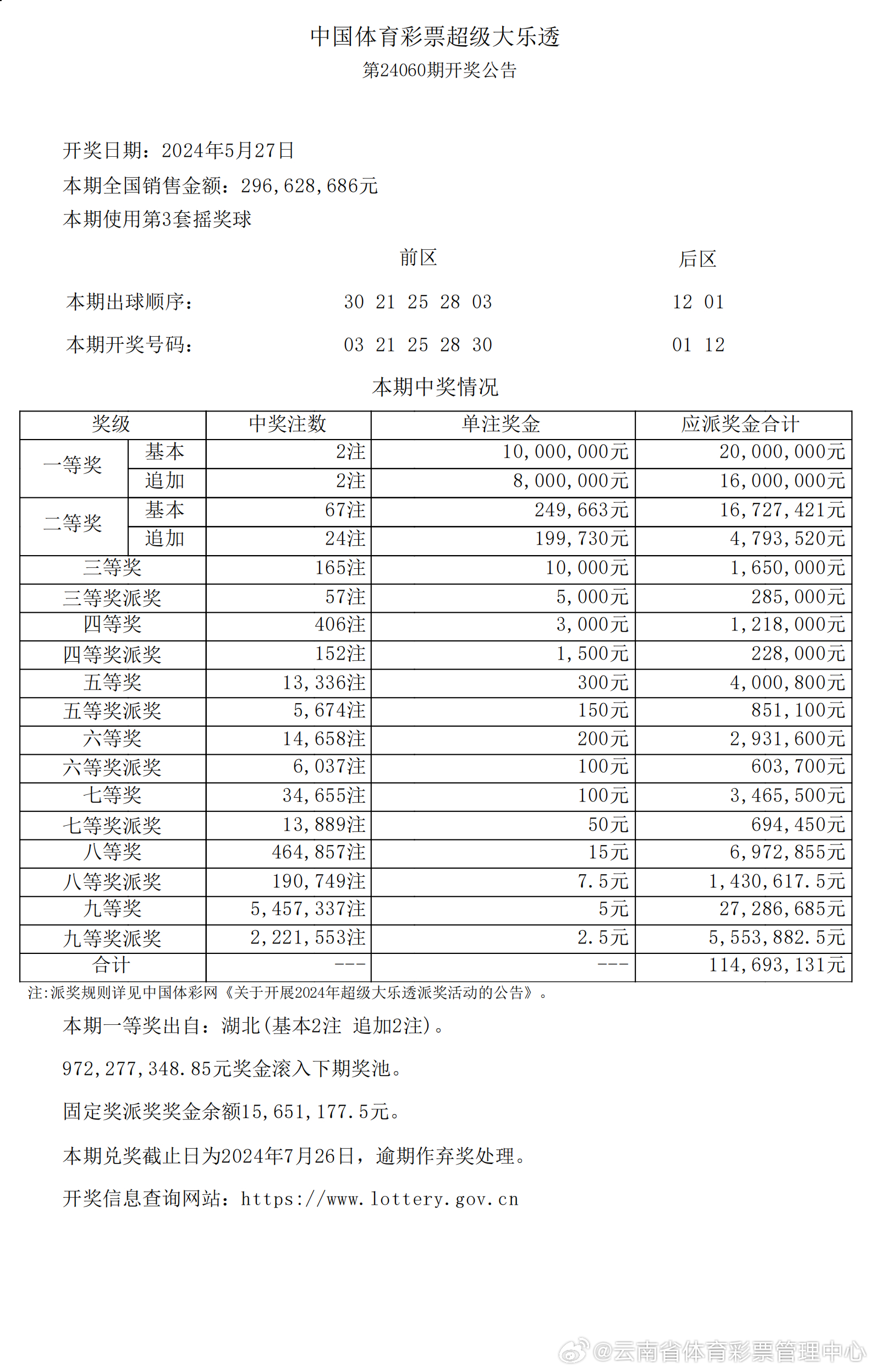 2024新澳開獎記錄,快速實(shí)施解答研究_網(wǎng)絡(luò)版82.414