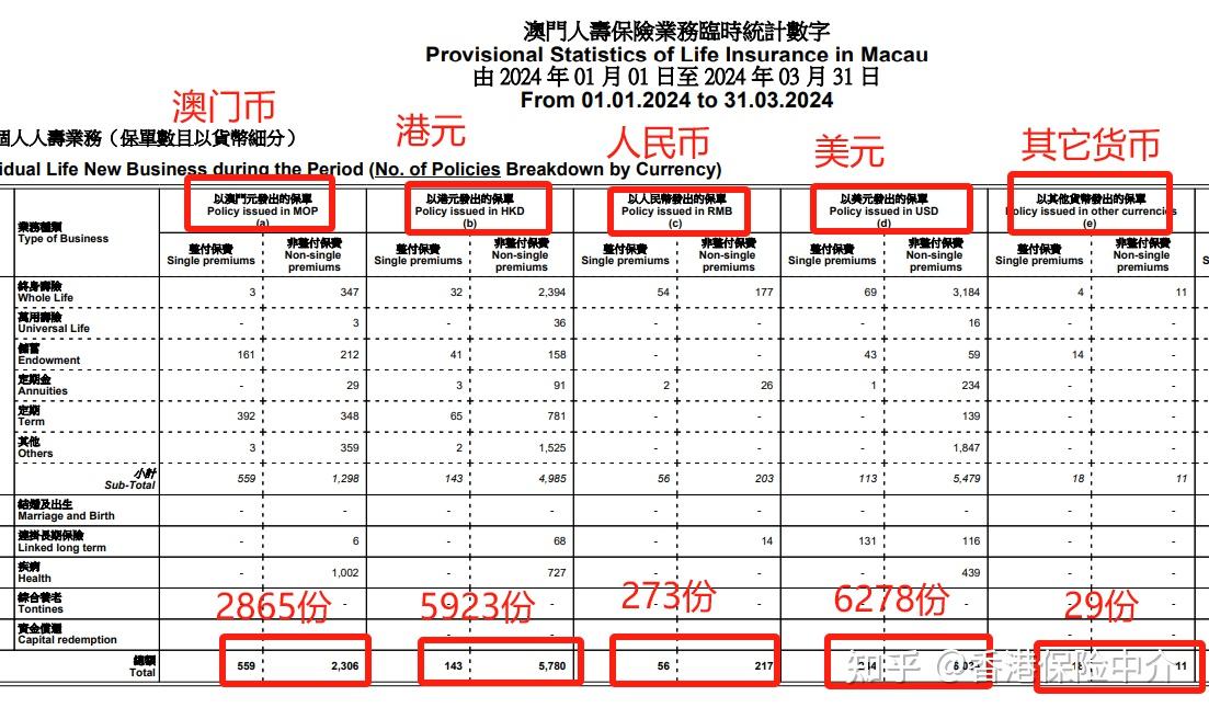 2024澳門(mén)今晚必開(kāi)一肖,實(shí)證數(shù)據(jù)分析_鉑金版99.352