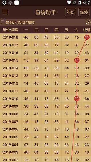 2024澳門六開獎(jiǎng)彩查詢記錄,實(shí)地觀察數(shù)據(jù)設(shè)計(jì)_用心版14.736