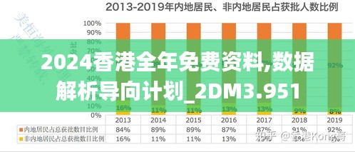 2024香港內(nèi)部最準資料,數(shù)據(jù)引導(dǎo)設(shè)計方法_攜帶版32.214