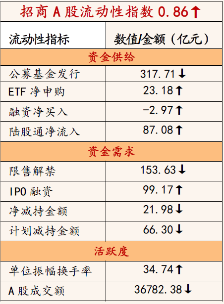 2025年天天彩免費資料,持續(xù)改進策略_共鳴版19.652