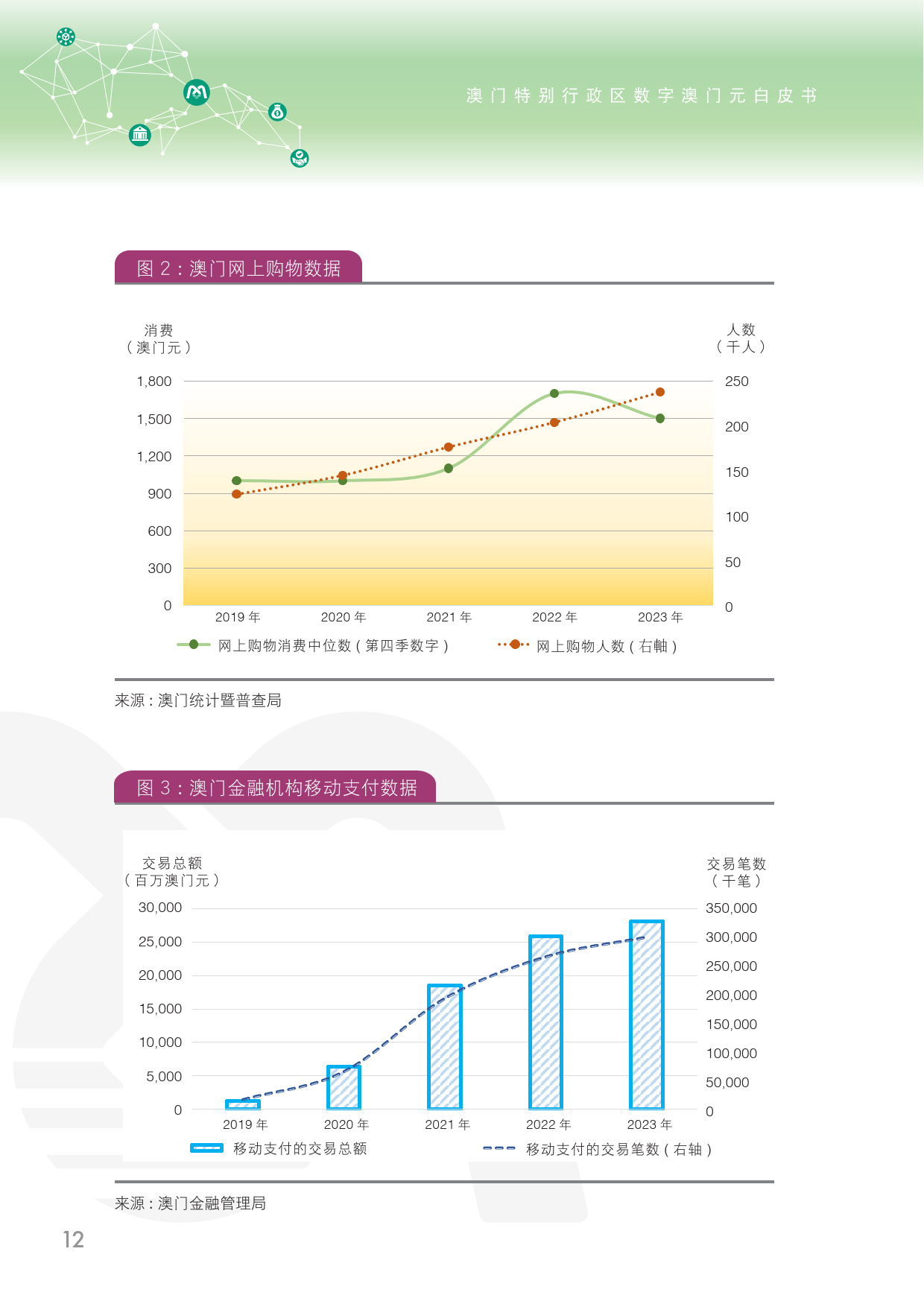 2025年新澳門天天開獎免費(fèi)查詢,數(shù)據(jù)管理策略_尊享版1.599