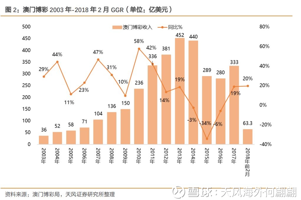 2025年新澳門生肖走勢(shì)圖,外國(guó)語(yǔ)言文學(xué)_安靜版48.387