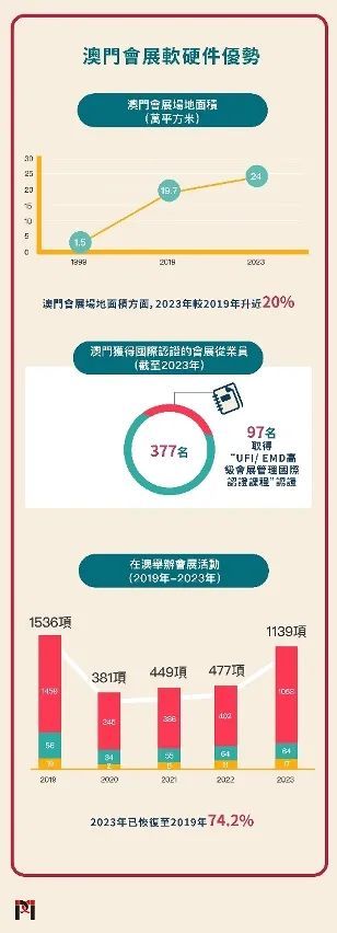 2025年澳門精準免費大全,專門決策預算資料_環(huán)境版36.325