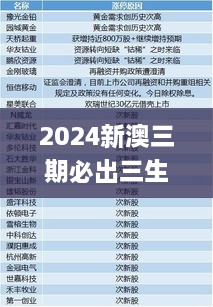 2025新澳三期必出三生肖,深入挖掘解釋說(shuō)明_桌面版74.218