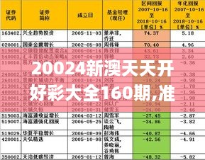 2025新澳天天開好彩大全78期,策略優(yōu)化計劃_影像版72.730