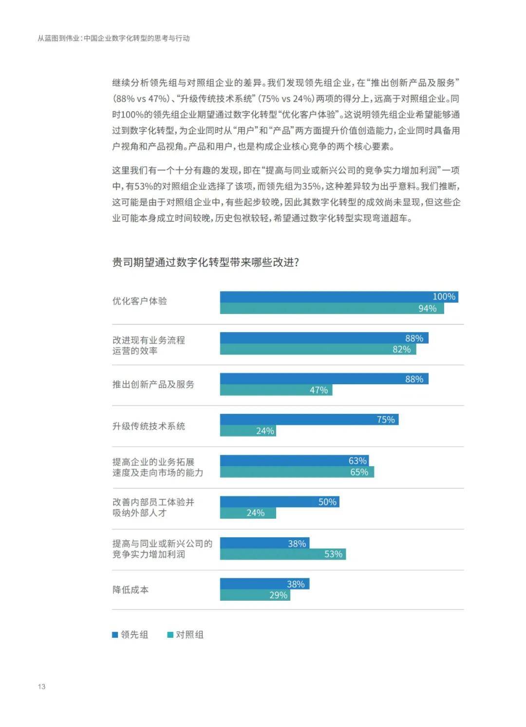 2025正版資料免費大全,新式數(shù)據(jù)解釋設想_光輝版52.621