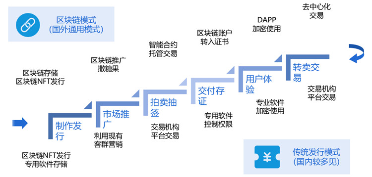 4949澳門精準免費大全2023,推動策略優(yōu)化_親和版95.438