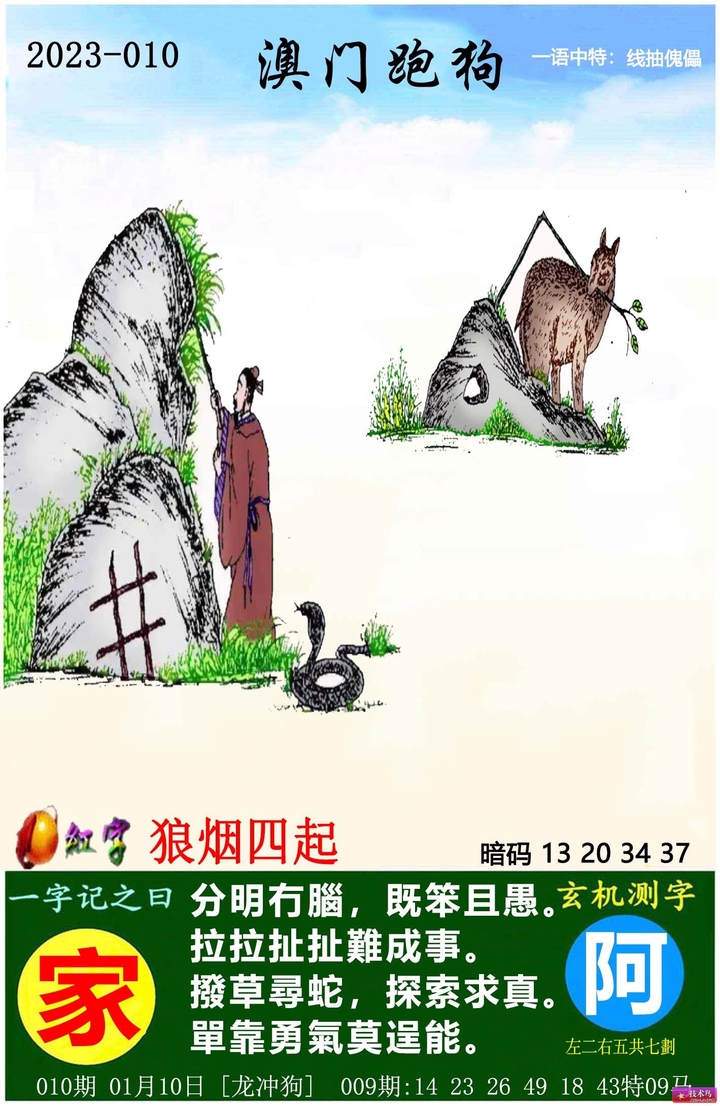 7777788888新版跑狗圖,數(shù)據(jù)整合解析計(jì)劃_策展版79.530