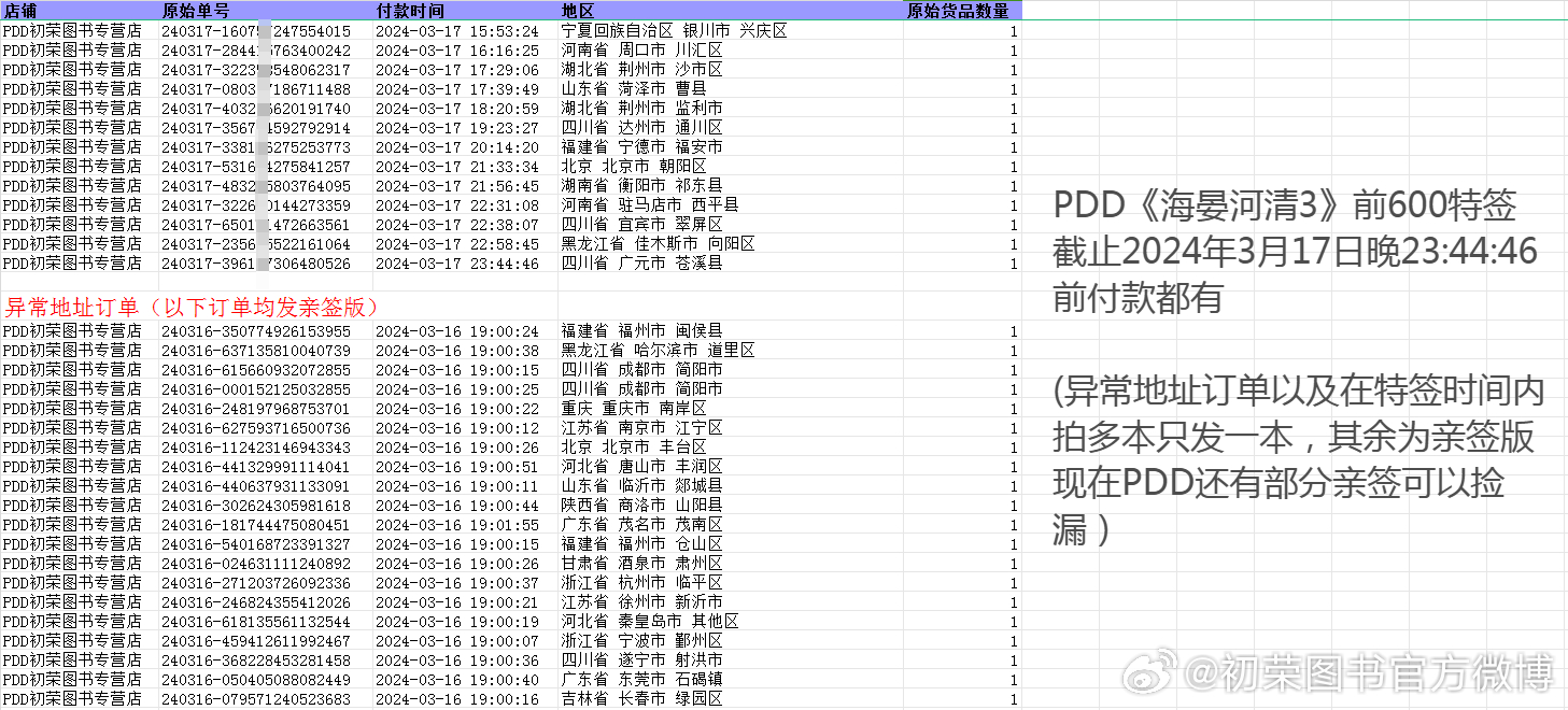 企訊達(dá)二肖四碼,高速響應(yīng)計(jì)劃執(zhí)行_生態(tài)版10.459