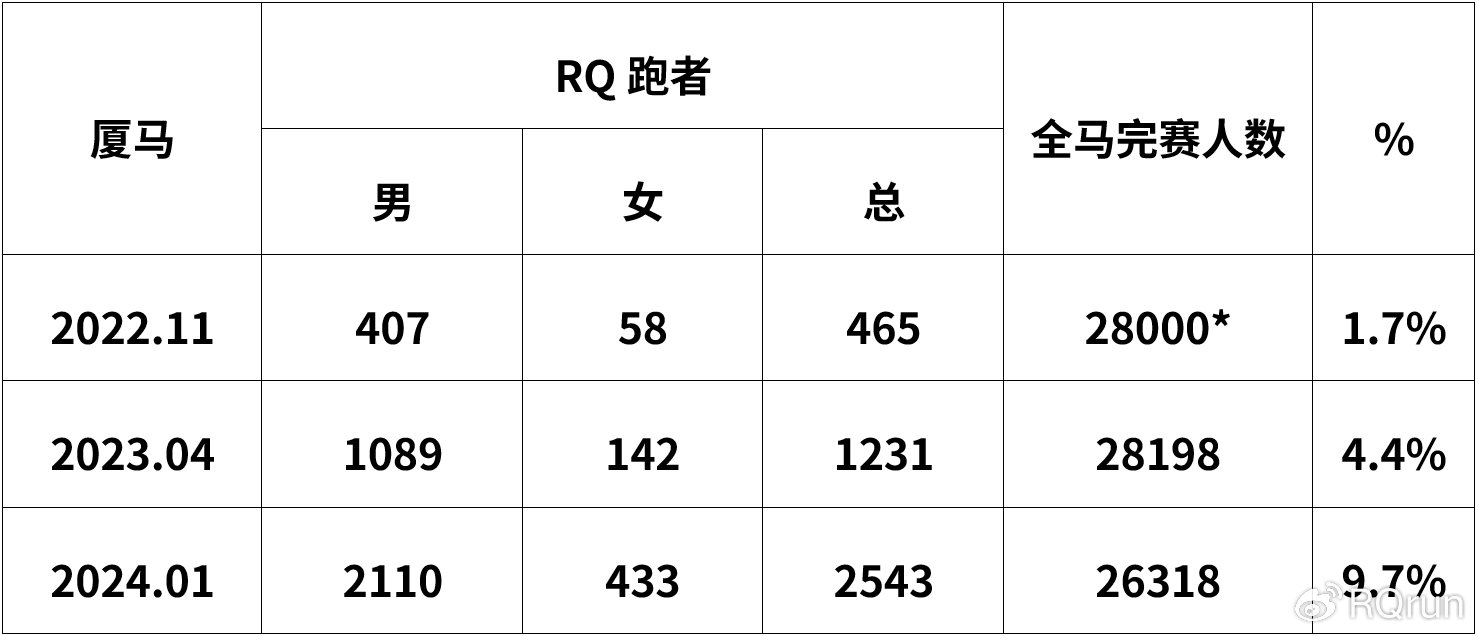 新2024奧門兔費資料,實證分析細明數(shù)據(jù)_鉆石版55.625