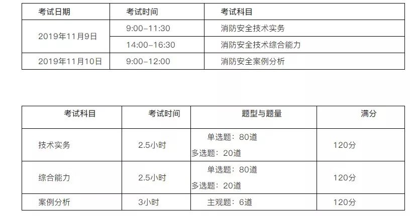 新奧2025今晚開獎結(jié)果,案例實證分析_Tablet23.380