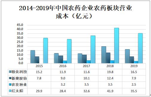 新奧精準(zhǔn)資料免費(fèi)大全,全面性解釋說(shuō)明_高效版14.122